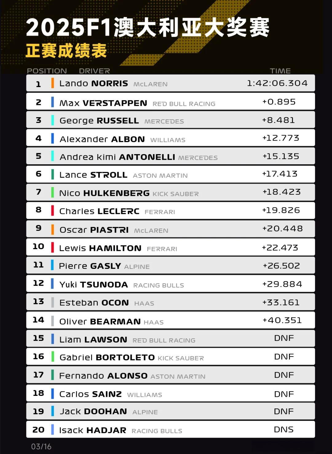 kaiyun体育综合-关于新秀年报：新秀赛季表现大比拼的信息